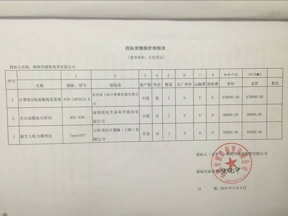 C:\Documents and Settings\Administrator\桌面\123.jpg
