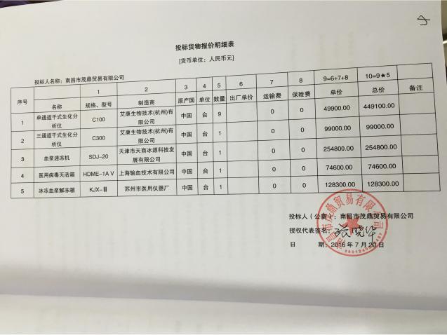 C:\Documents and Settings\Administrator\桌面\1.jpg